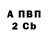 Amphetamine VHQ zamonaviy kanal